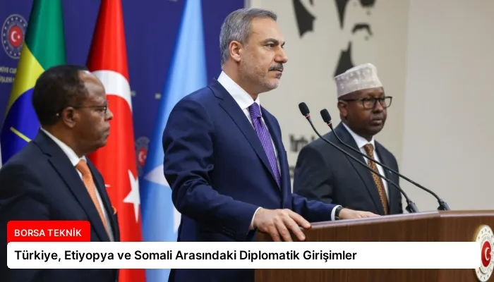 Türkiye, Etiyopya ve Somali Arasındaki Diplomatik Girişimler