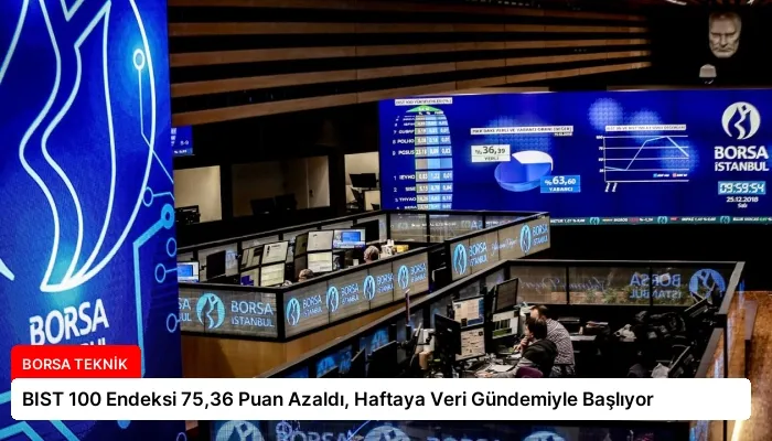 BIST 100 Endeksi 75,36 Puan Azaldı, Haftaya Veri Gündemiyle Başlıyor