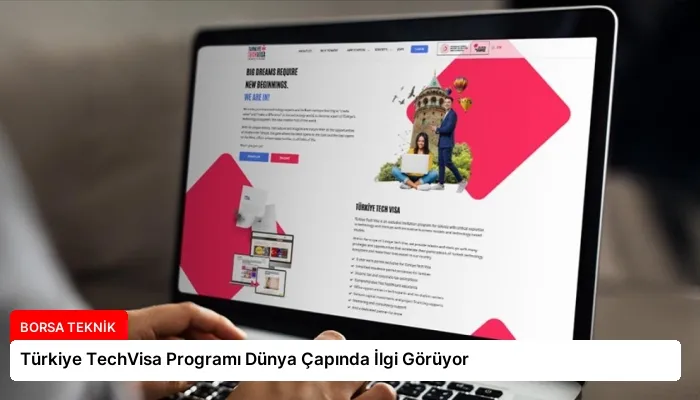 Türkiye TechVisa Programı Dünya Çapında İlgi Görüyor