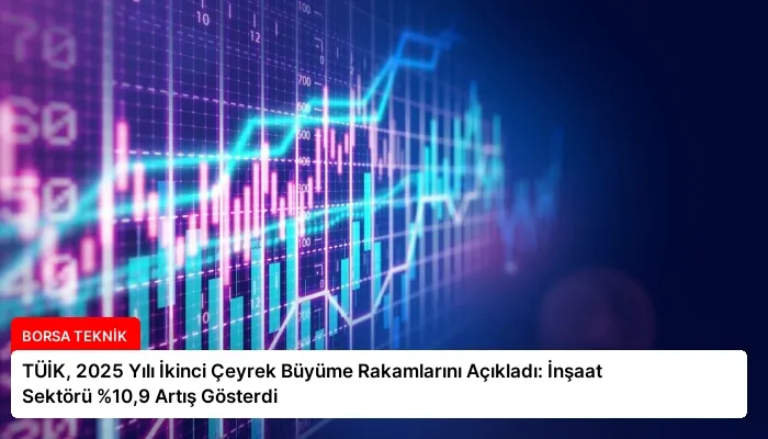 TÜİK, 2025 Yılı İkinci Çeyrek Büyüme Rakamlarını Açıkladı: İnşaat Sektörü %10,9 Artış Gösterdi