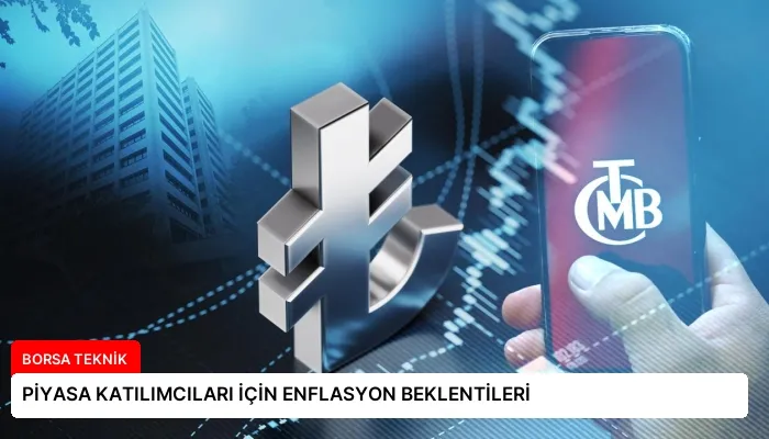 PİYASA KATILIMCILARI İÇİN ENFLASYON BEKLENTİLERİ