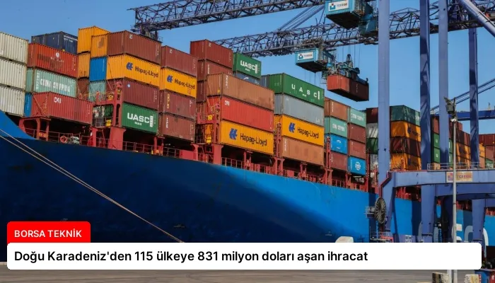 Doğu Karadeniz’den 115 ülkeye 831 milyon doları aşan ihracat
