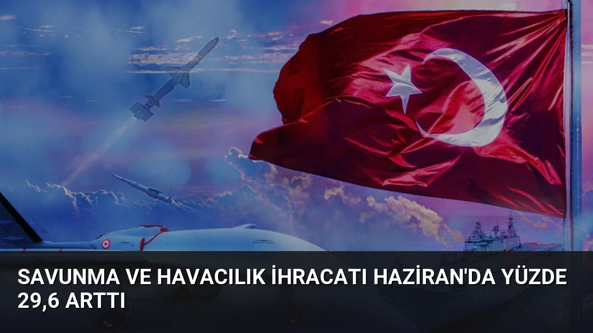 Savunma ve Havacılık İhracatı Haziran’da Yüzde 29,6 Arttı